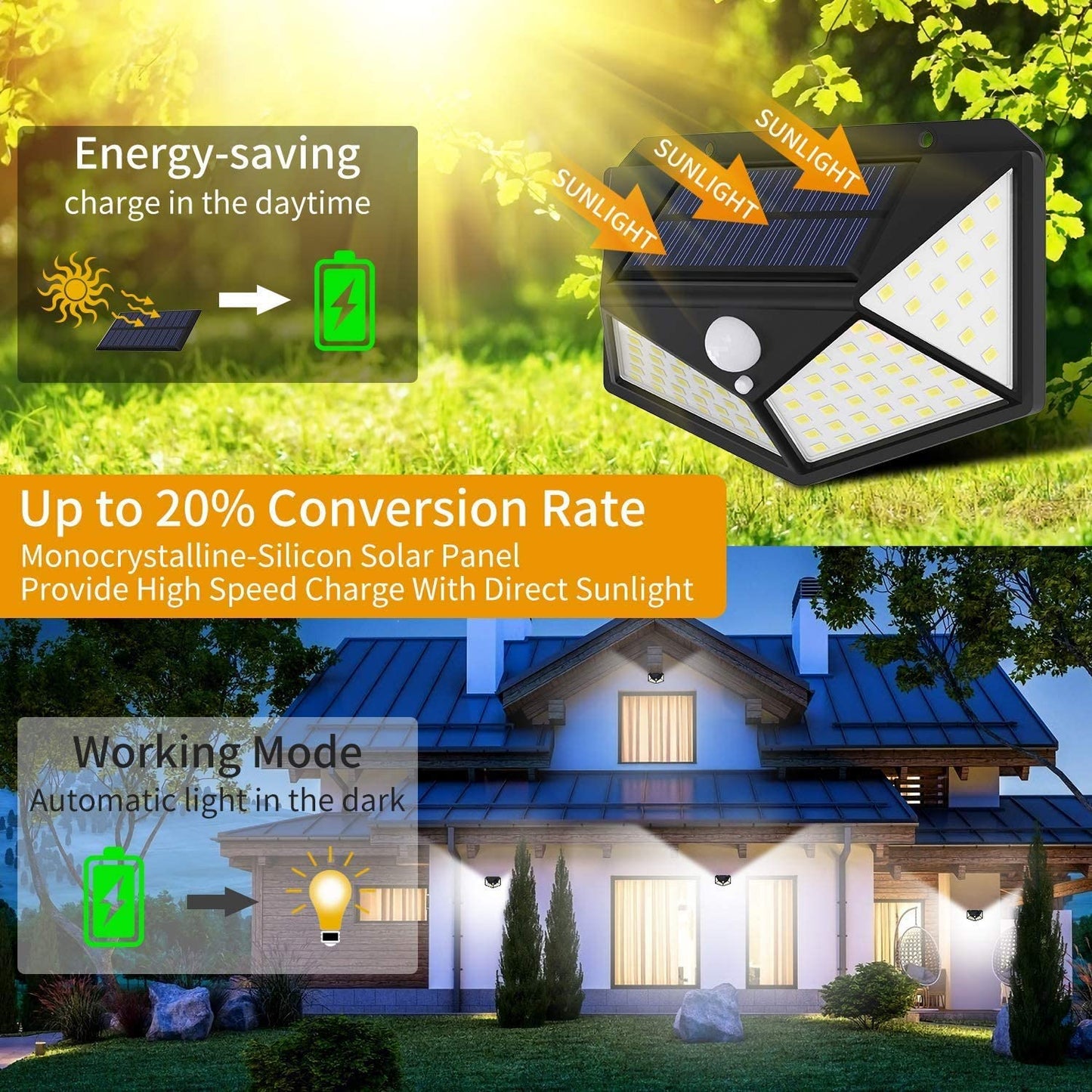 100 Waterproof LED Motion Sensor Solar Security Lights Outdoor 2pack - 3 Modes, 1000 Lumens
