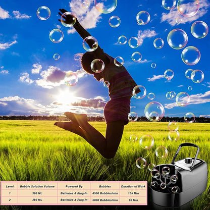 Bubble Machine Kids Automatic Maker Toy, 24x23x13 cm, 5000 Bubbles/Min, USB Cord