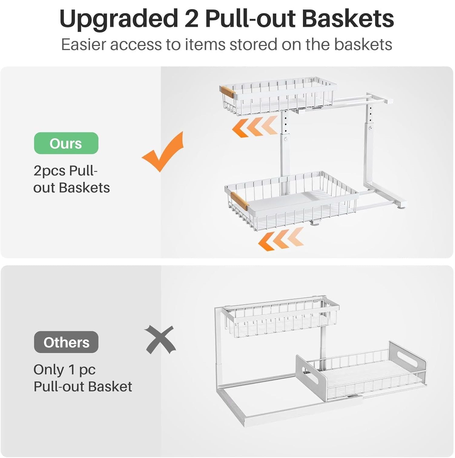 Premium 2-Tier Under Sink Organiser with Slide Rail - 41 x 36 x 30cm