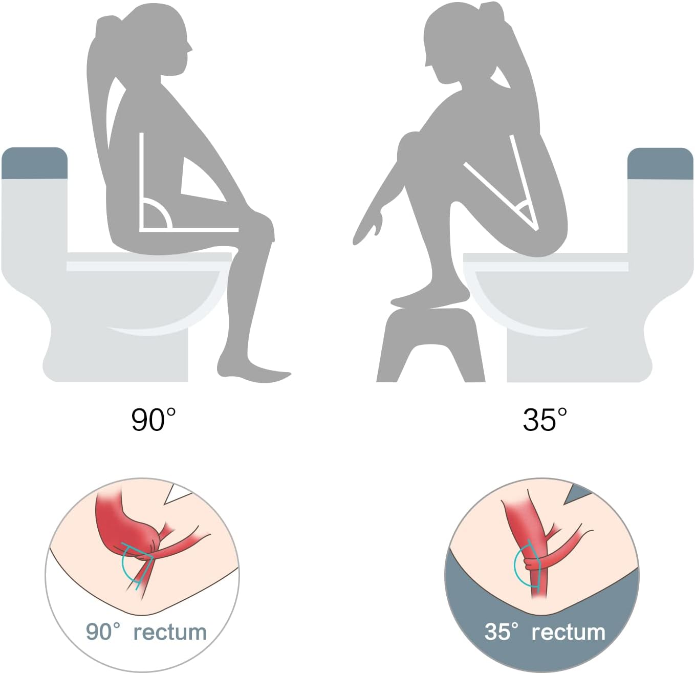 Premium Foldable Bamboo Toilet Stool with Adjustable Height - 18 to 23cm