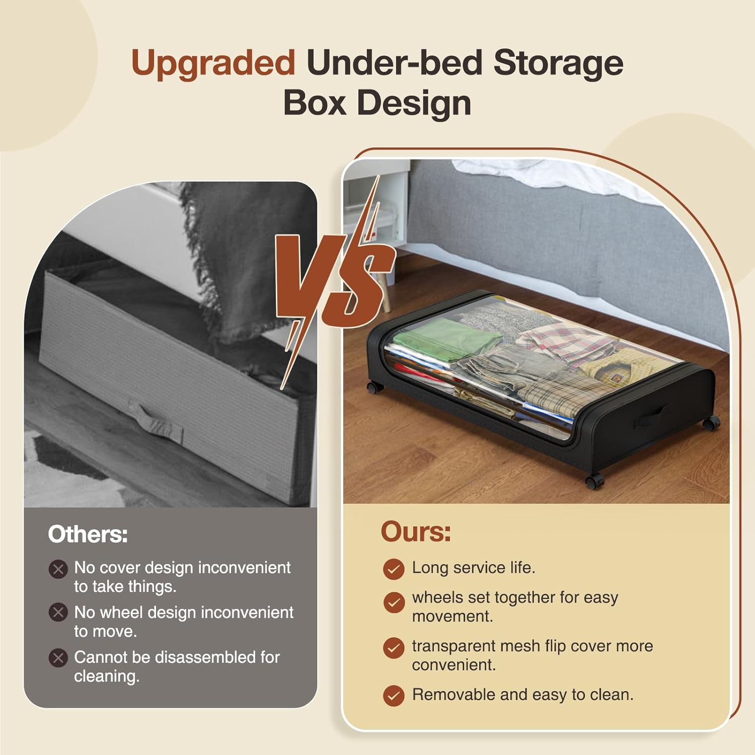 CARLA HOME Under Bed Rolling Storage Containers with Wheels - 50L, 2 Pack