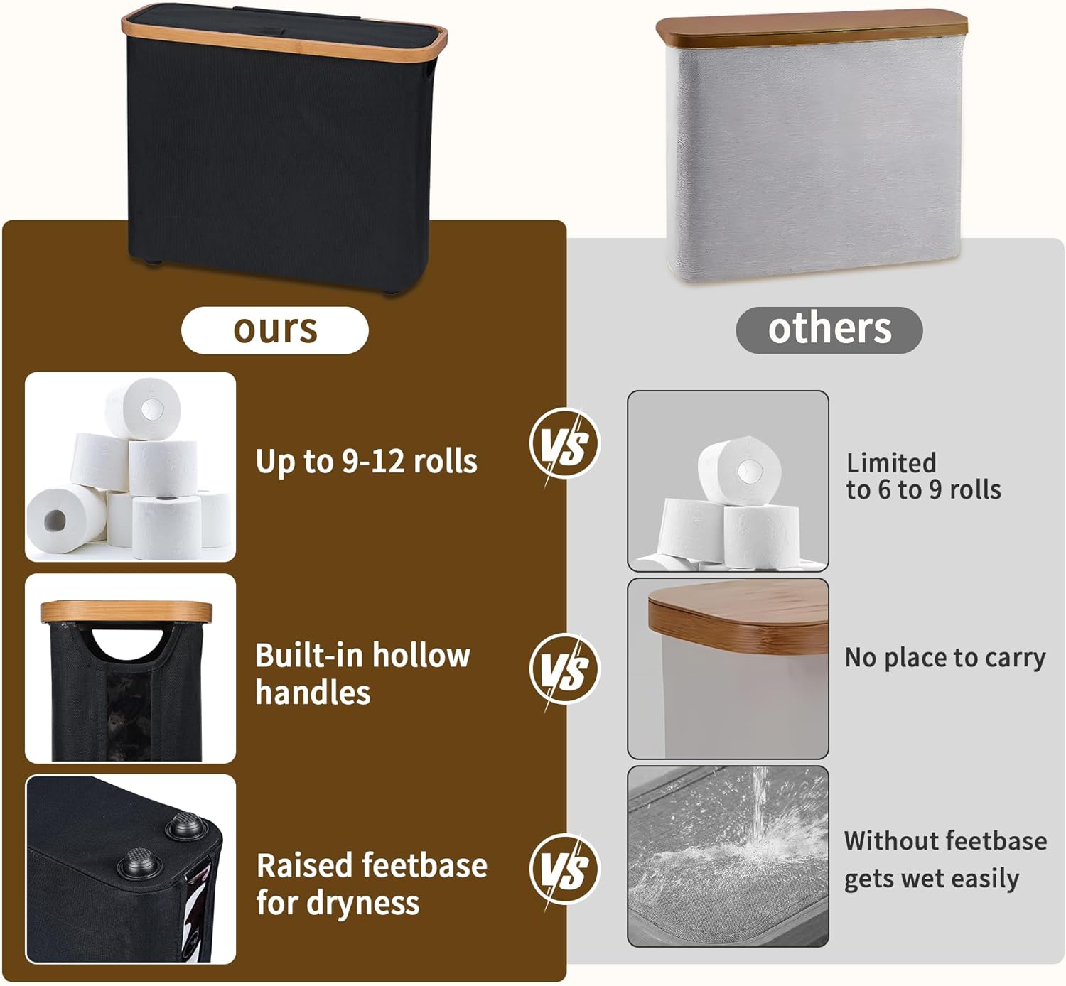 CARLA HOME Toilet Paper Storage Basket, Holds 12 Rolls, Bamboo Lid, 35x45x15 cm, Black - SuperSaverAU - view 5