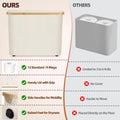 CARLA HOME 2 Pack Toilet Paper Storage Basket, Holds 12 Rolls, Bamboo Lid, White - SuperSaverAU - view 6