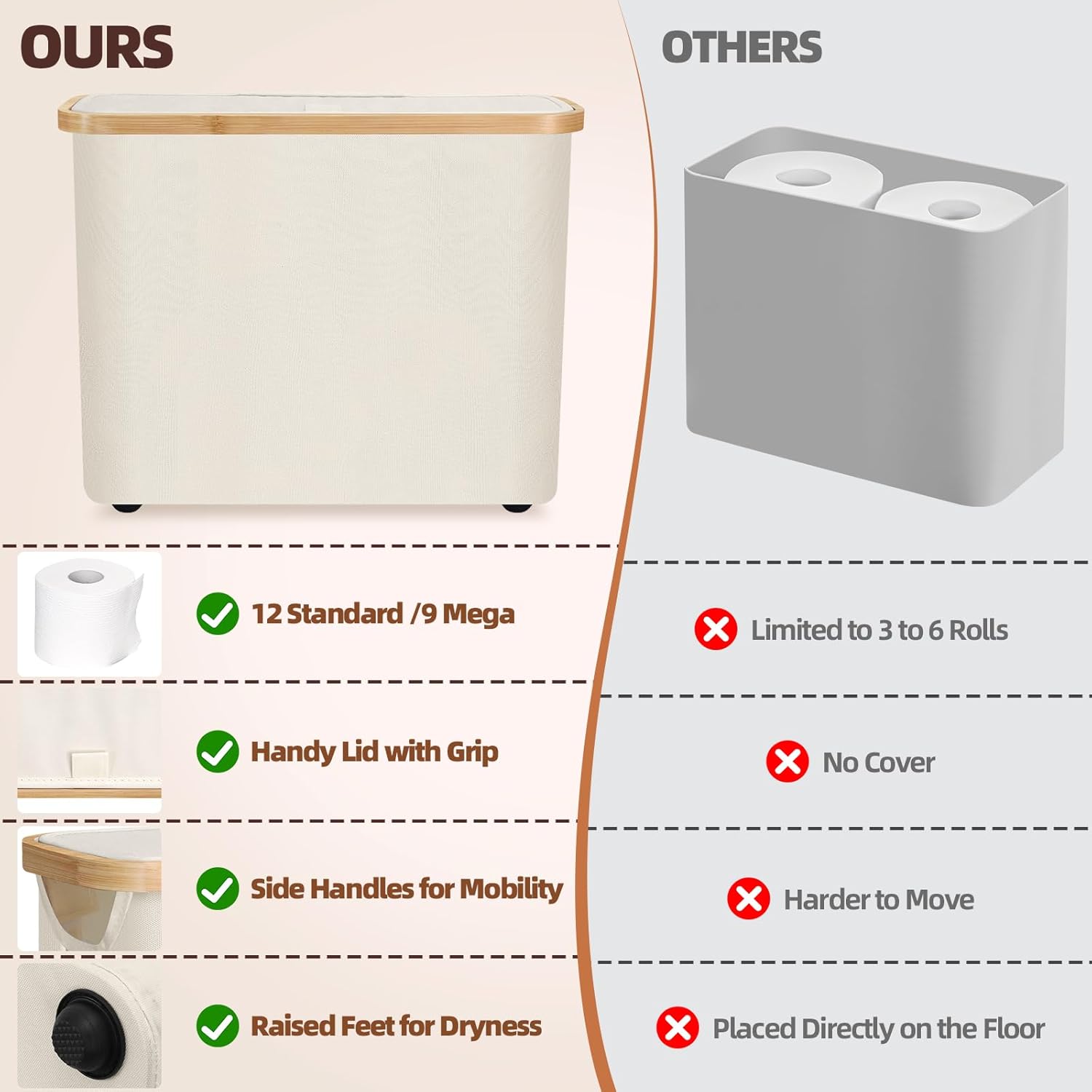 CARLA HOME 2 Pack Toilet Paper Storage Basket, Holds 12 Rolls, Bamboo Lid, White - SuperSaverAU - view 6