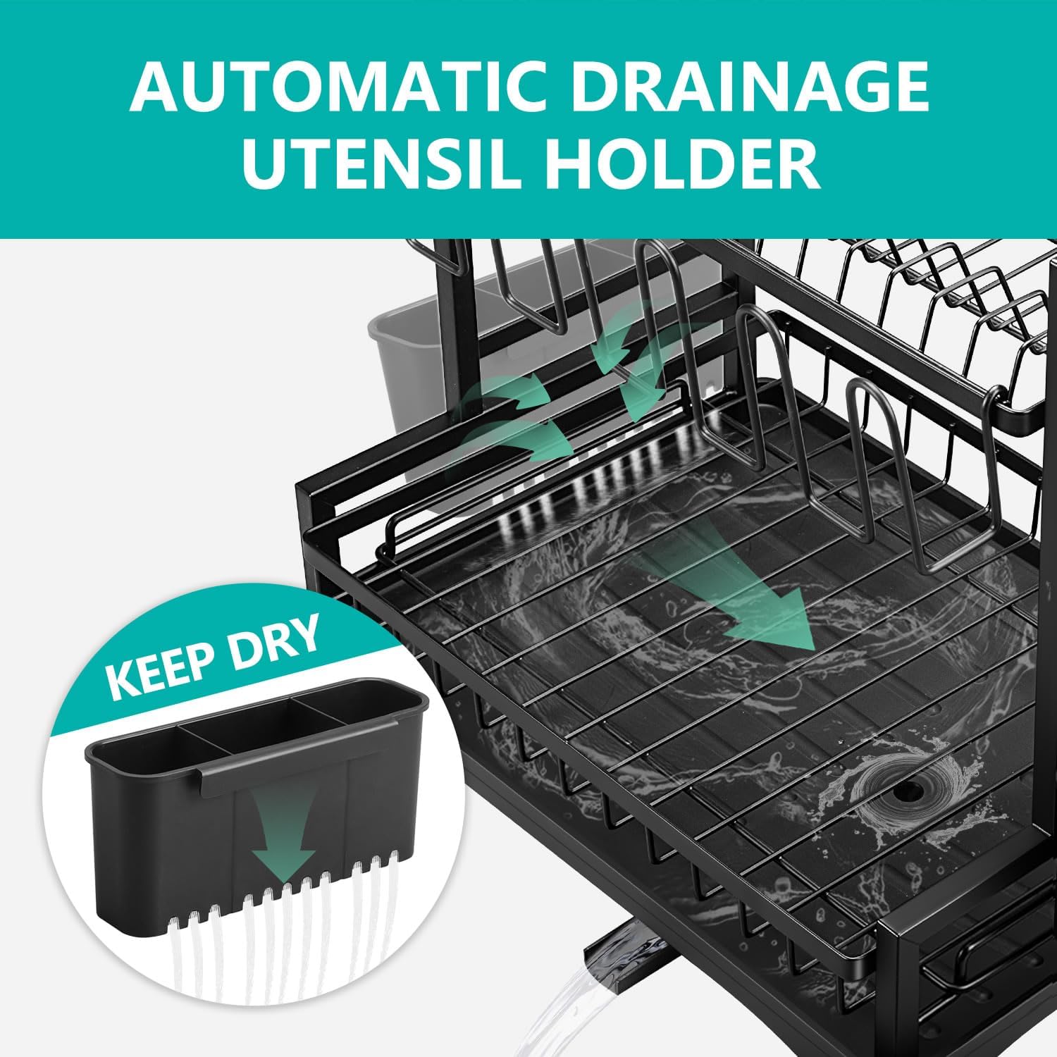 CARLA HOME 2-Tier Dish Drying Rack – with Drainboard