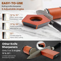 CARLA HOME Rolling Knife Sharpener Kit – 5 Magnetic Angles with Diamond Discs