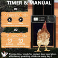 CARLA HOME Automatic Chicken Coop Door Opener – Timer & Anti-Pinch Protection