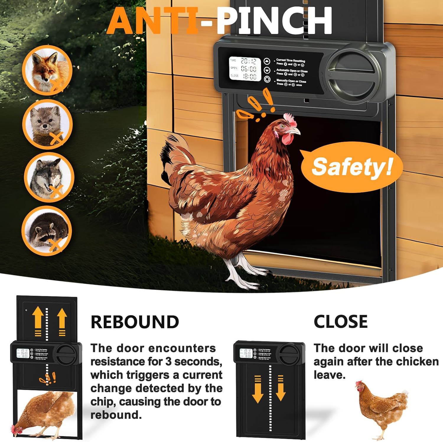 CARLA HOME Automatic Chicken Coop Door Opener – Timer & Anti-Pinch Protection
