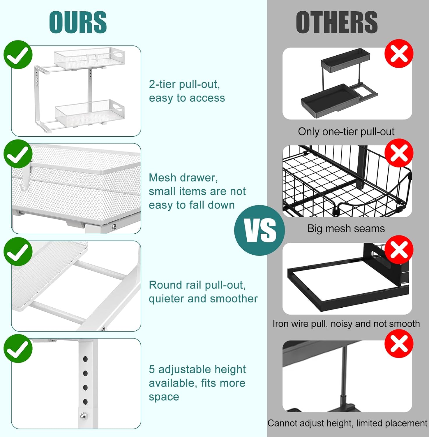 CARLA HOME Height-Adjustable L-Shape Under Sink Organizer with Pull-Out Baskets - White, 1 Pack