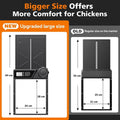 CARLA HOME Solar Automatic Chicken Coop Door with Remote & LED Screen
