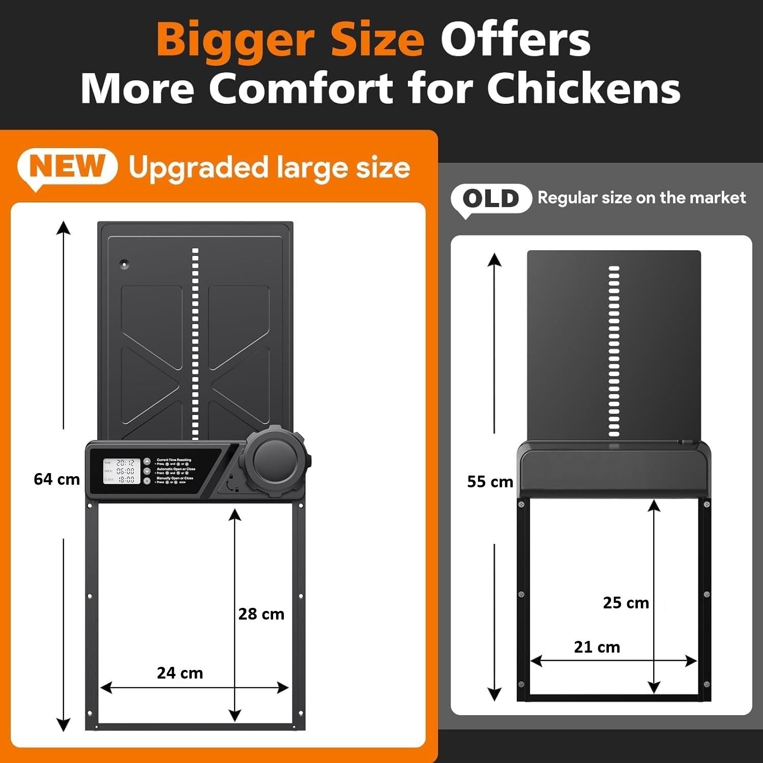 CARLA HOME Solar Automatic Chicken Coop Door with Remote & LED Screen