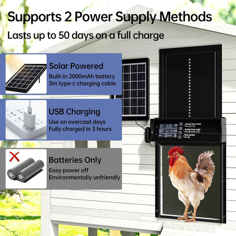 CARLA HOME Solar Automatic Chicken Coop Door with 4 Modes & Anti-Pinch