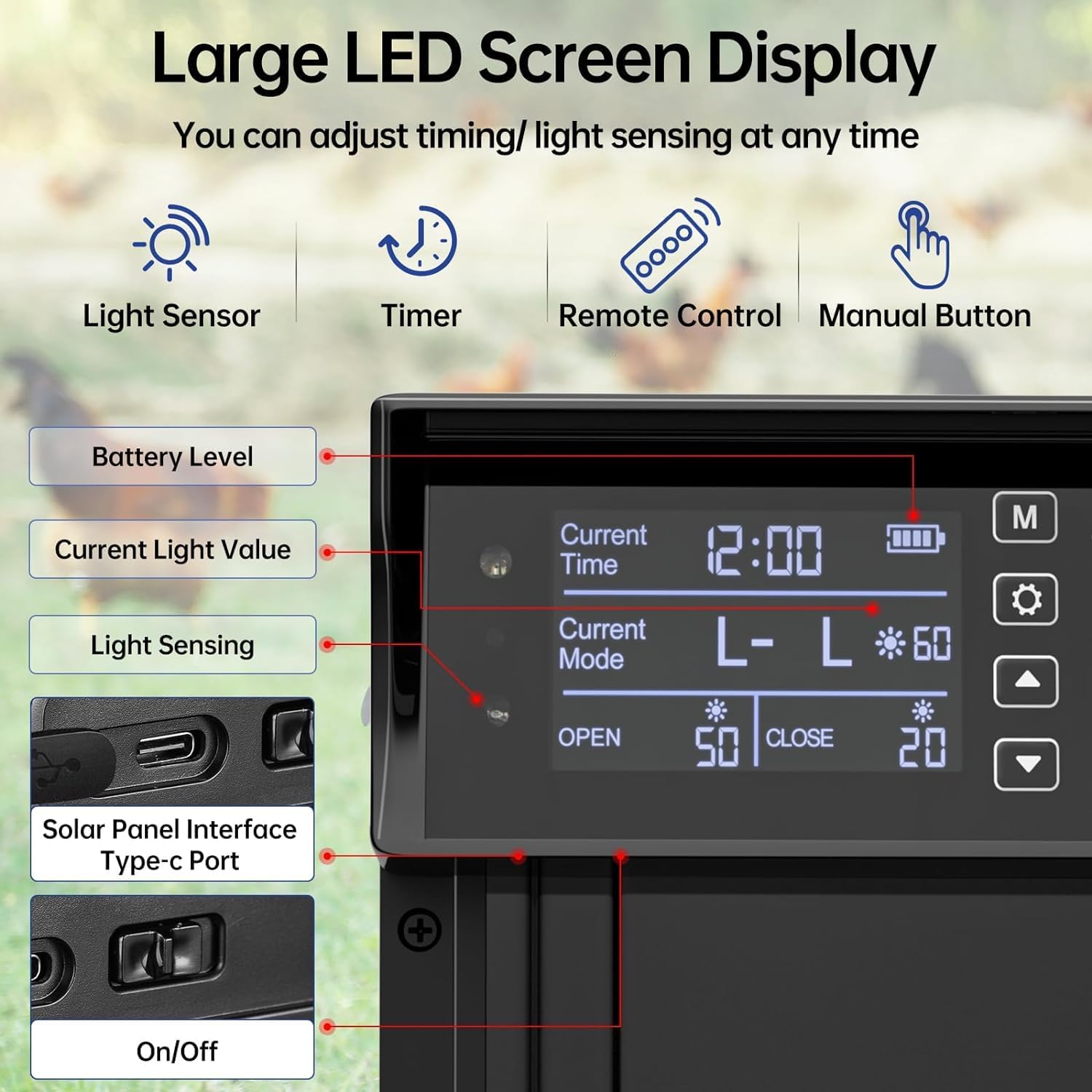 CARLA HOME Solar Automatic Chicken Coop Door with 4 Modes & Anti-Pinch