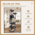 CARLA HOME Cat Tree Tower – Grey 180cm, Plush Perches & Dual Condos