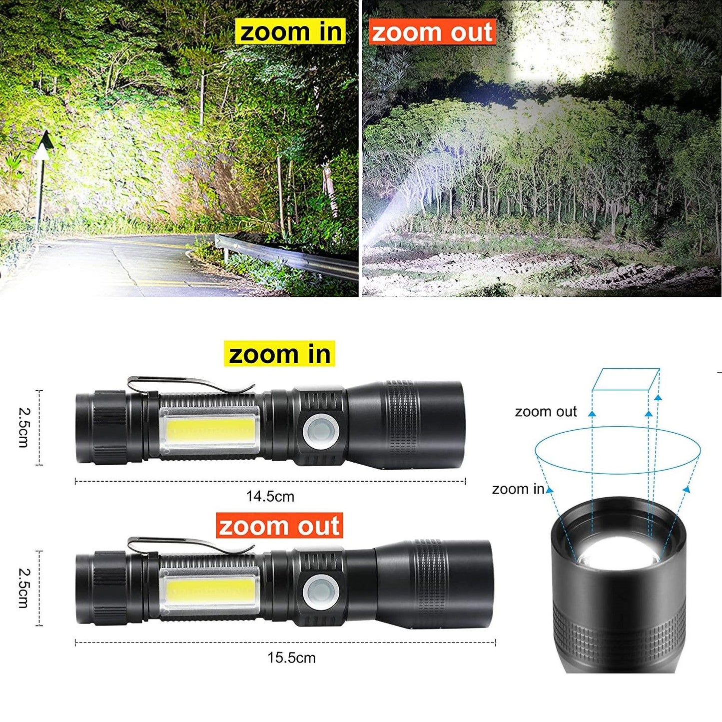 7 Modes Waterproof Rechargeable UV Light Flashlight Torch 15.5x2.5cm for Camping