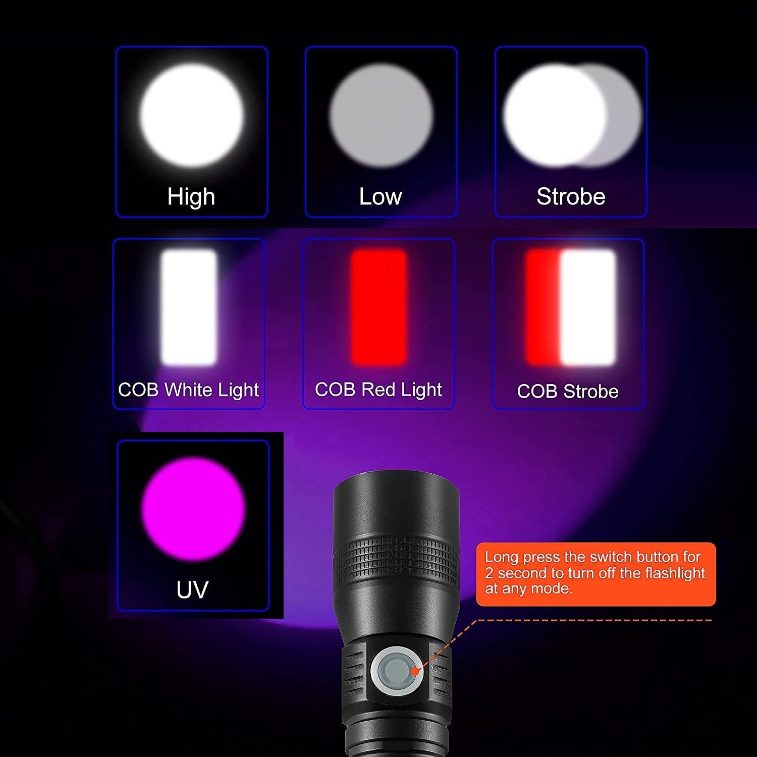 7 Modes Waterproof Rechargeable UV Light Flashlight Torch 15.5x2.5cm for Camping - SuperSaverAU - view 3