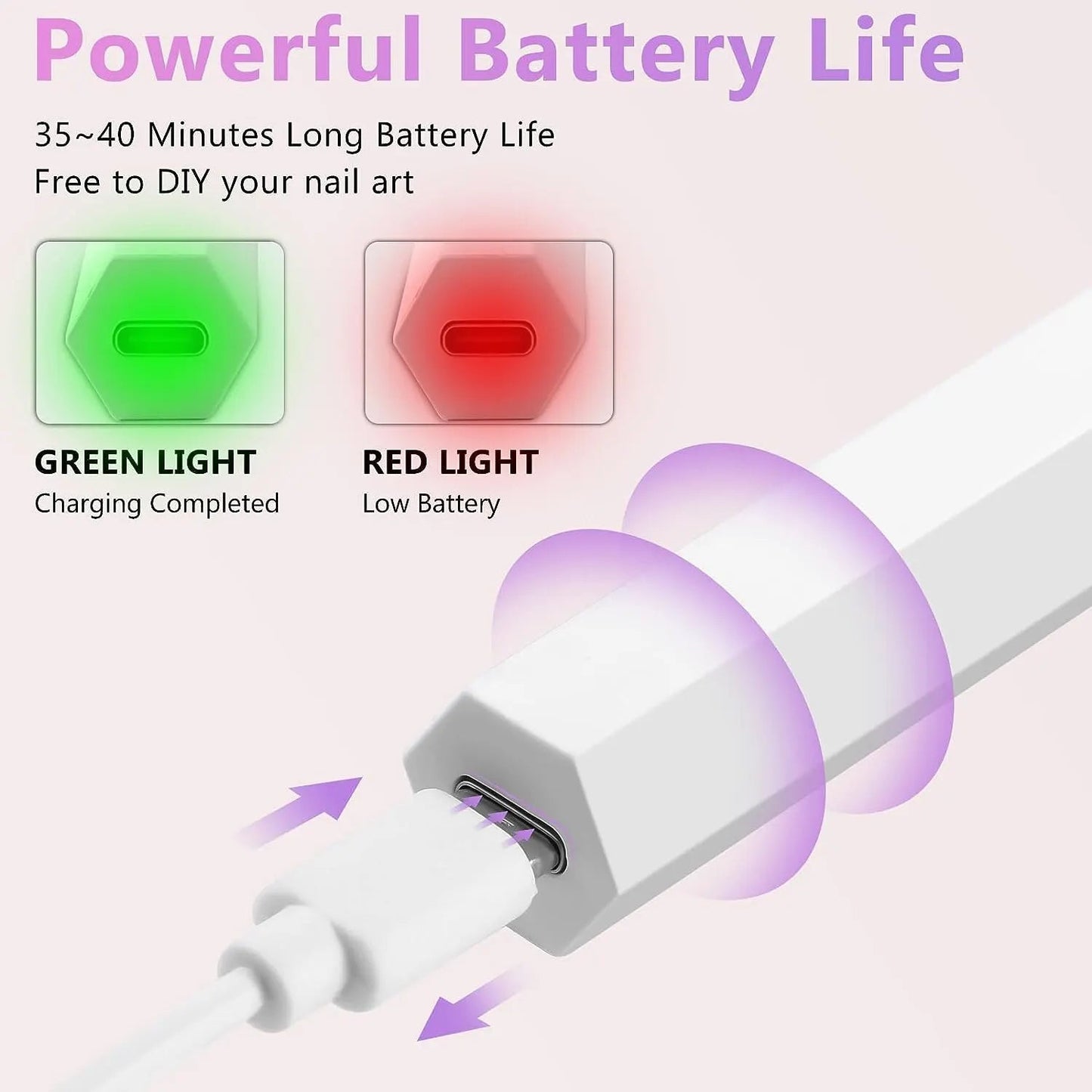 Lightweight UV LED Nail Dryer Lamp - Quick Gel Curing