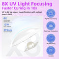 Gold Mini UV LED Nail Dryer Lamp - Compact USB Rechargeable - SuperSaverAU - view 4