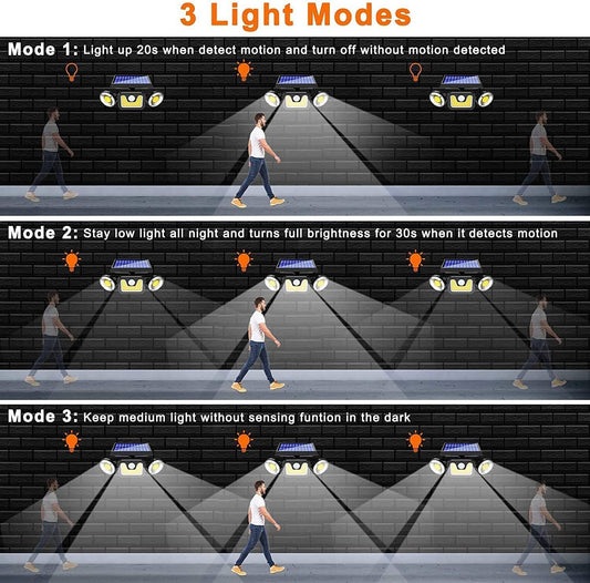 Outdoor Solar Lights 3 Adjustable Heads, Motion Sensor, 19x12x12 cm