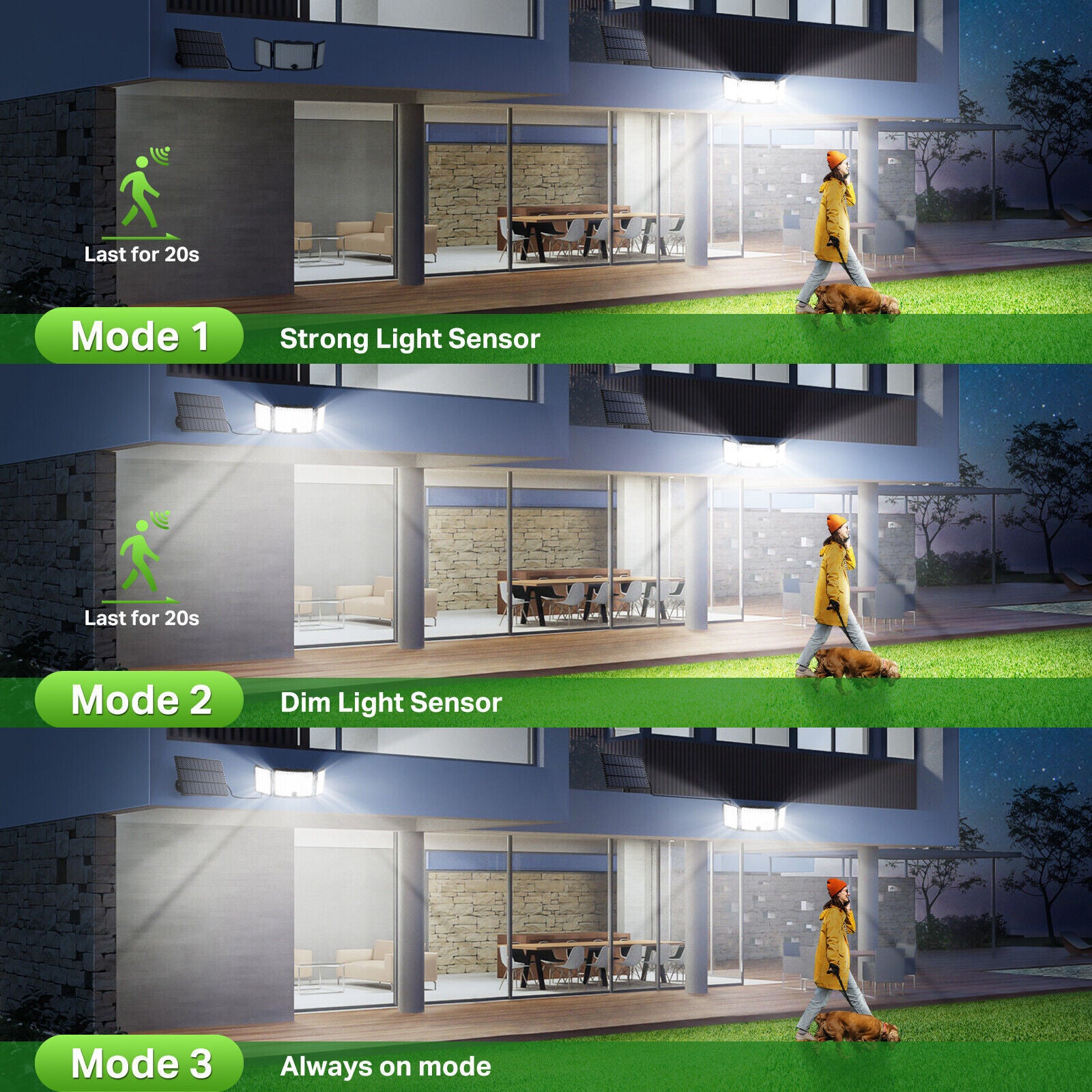 234 LED Solar Motion Sensor Light 5500K Cool Black, 30x10x10 cm, 3 Modes, 270° Coverage - SuperSaverAU - view 3