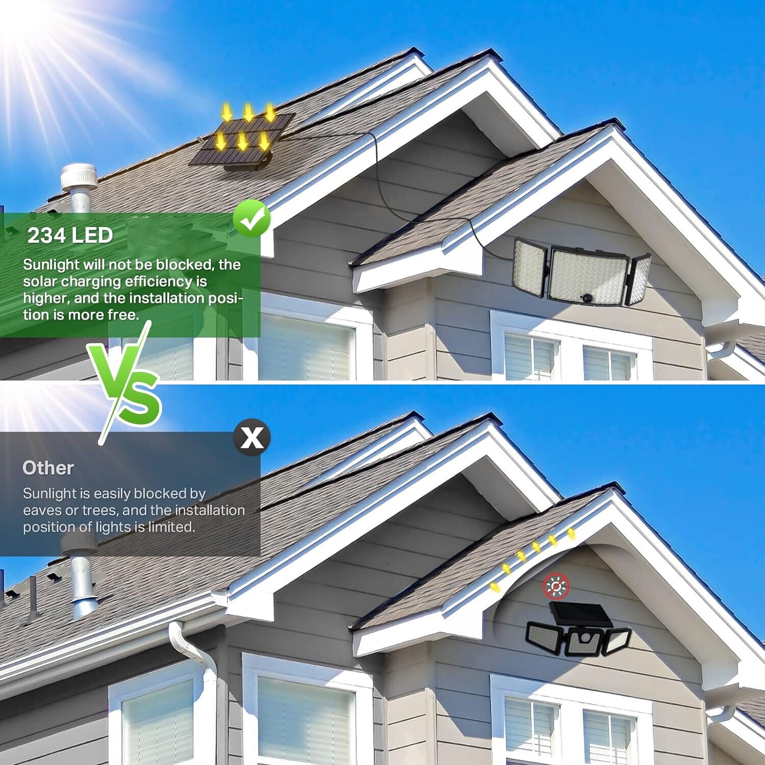 234 LED Solar Motion Sensor Light 5500K Cool Black, 30x10x10 cm, 3 Modes, 270° Coverage - SuperSaverAU - view 6