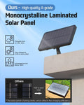 294 LED Solar Light Motion Sensor 6500K Black Outdoor Security Wall Flood Lamp 30x30x20 cm - SuperSaverAU - view 2