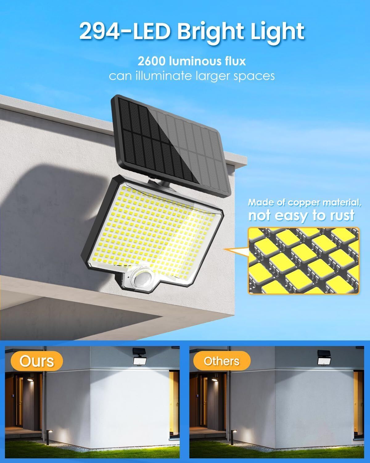 294 LED Solar Light Motion Sensor 6500K Black Outdoor Security Wall Flood Lamp 30x30x20 cm - SuperSaverAU - view 4