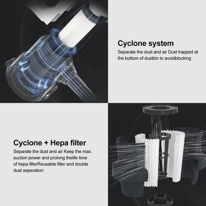 V8 150W Cordless Handheld Stick Vacuum with 40 Min Runtime