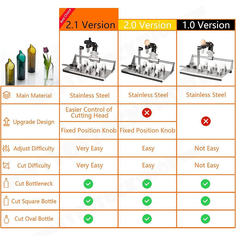 Stainless Steel Glass Bottle Cutter DIY Tool Kit AU