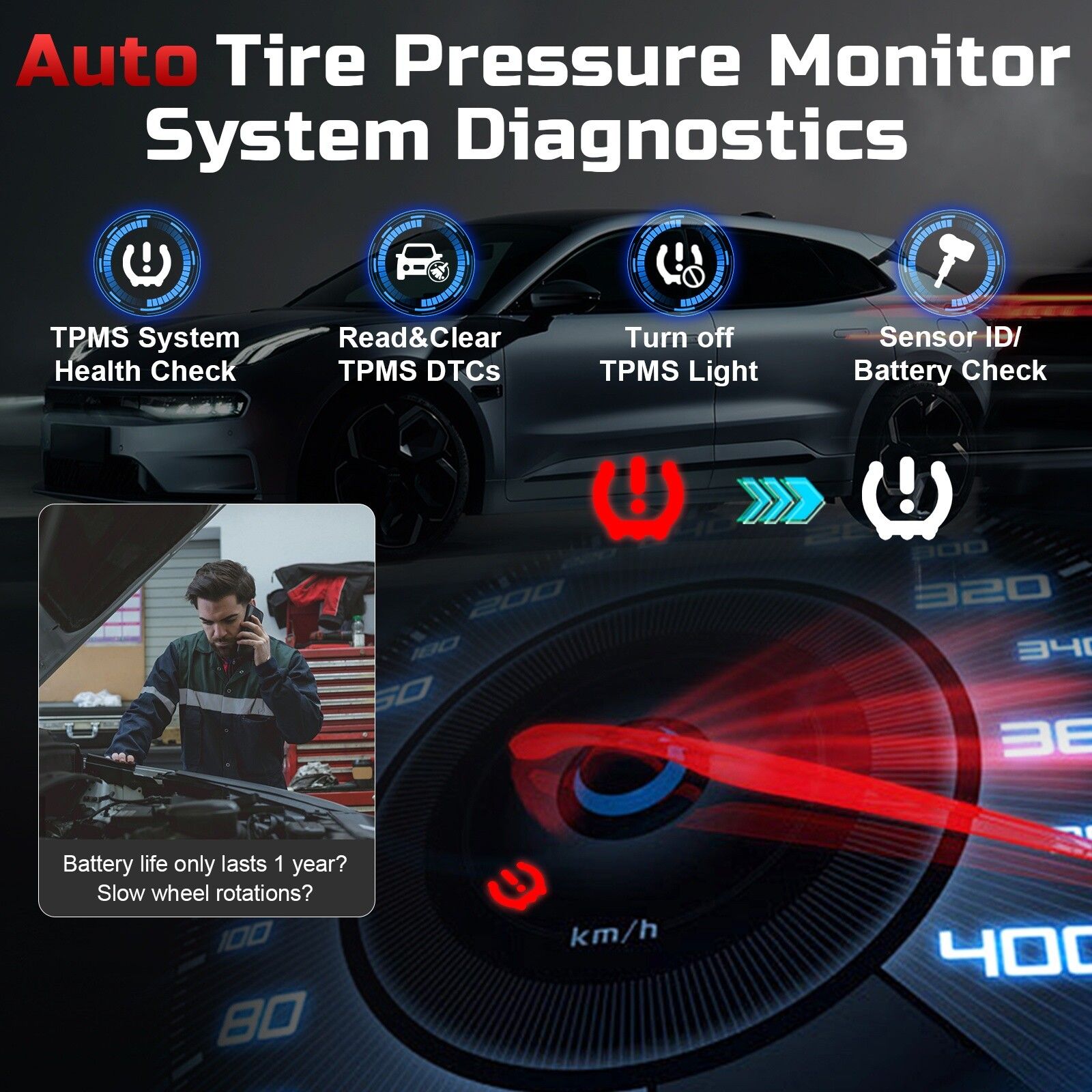 Premium TP150 TPMS Reset Tool 2025 WiFi CAN EOBD OBDII Scanner