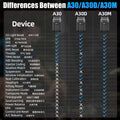 Premium 2025 A30M Bluetooth Diagnostic Scanner Global Version