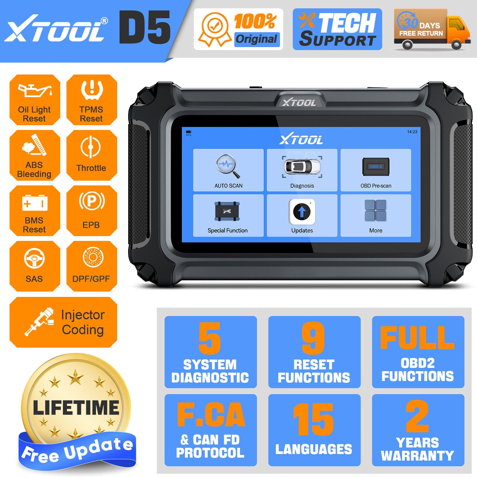 Premium 2025 D5 OBD2 Scanner ABS SRS Engine Diagnostic Tool