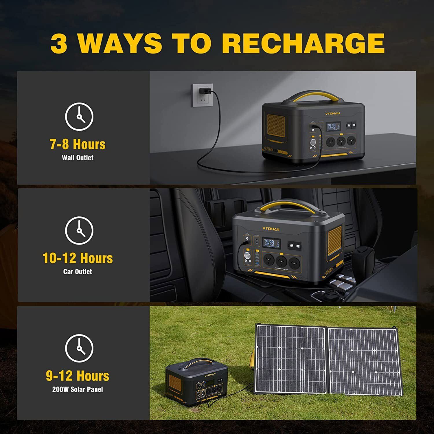 1000W Solar Generator 1408Wh Portable Power Station, Expandable, Safe & Reliable - SuperSaverAU - view 6