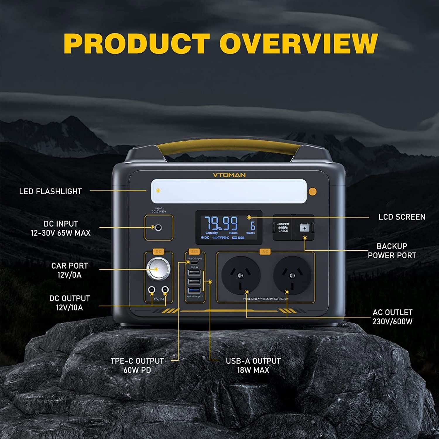 Jump 600W Power Station with 110W Solar Panel, 299Wh Expandable, 9 Devices - SuperSaverAU - view 3