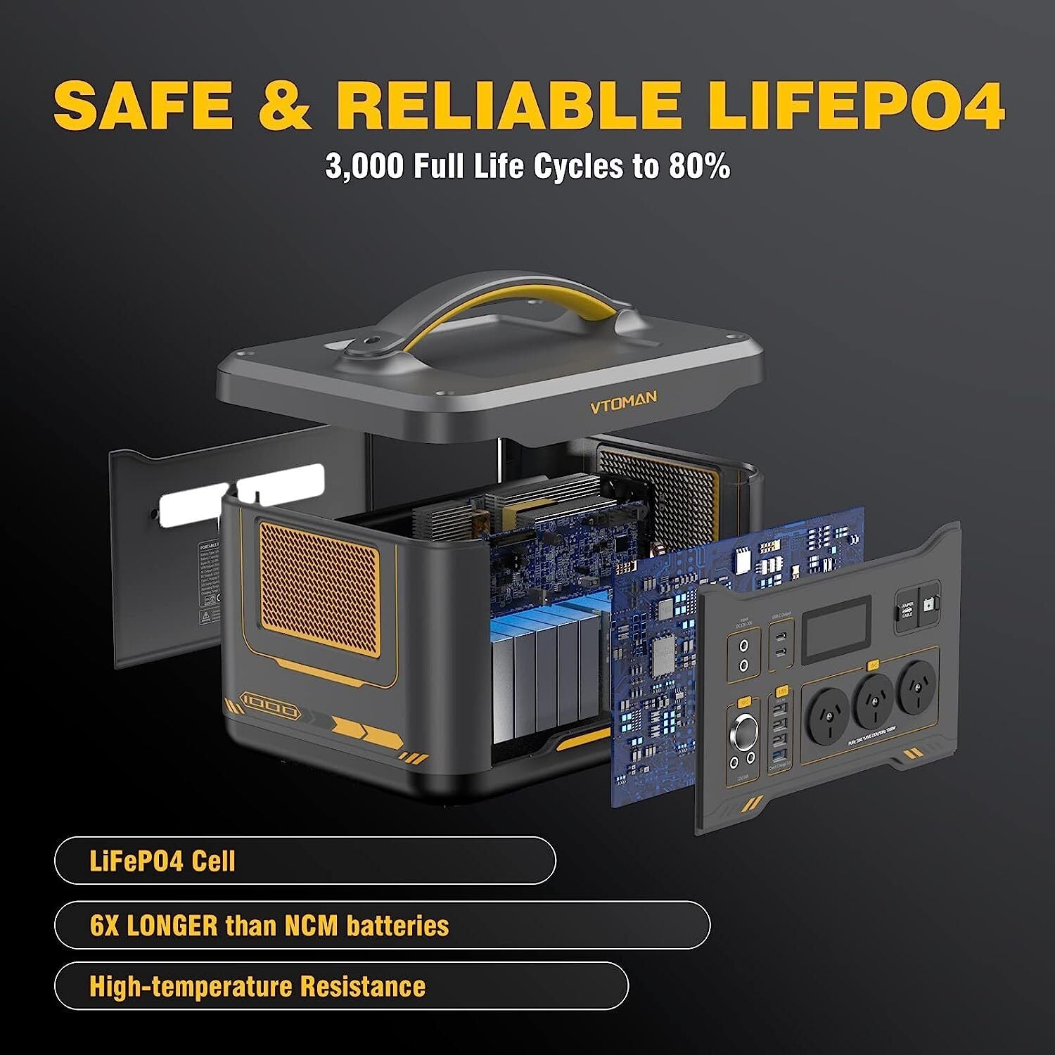 Jump 1000W Power Station 1408Wh + 110W Solar Panel, LiFePO4, 12 Devices - SuperSaverAU - view 4