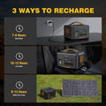 Jump 1000W Power Station 1408Wh + 110W Solar Panel, LiFePO4, 12 Devices - SuperSaverAU - view 6