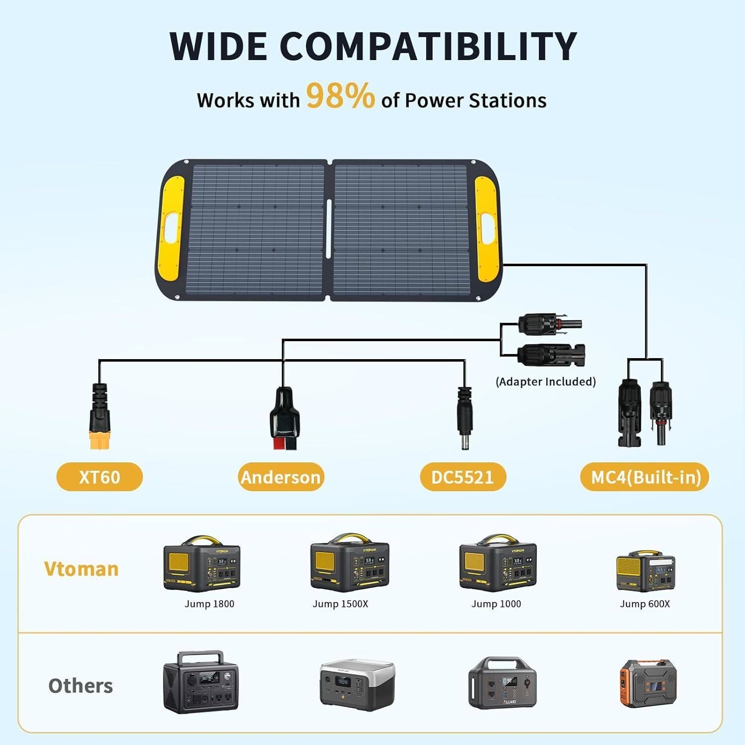 Jump 1000W Power Station 1408Wh + 110W Solar Panel, LiFePO4, 12 Devices - SuperSaverAU - view 9
