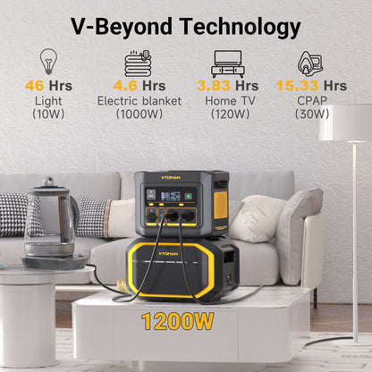 FlashSpeed 600W Portable Power Station Generator - 499Wh