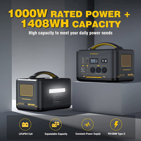 Premium Jump 1000X Solar Generator – 1000W with 220W Panel