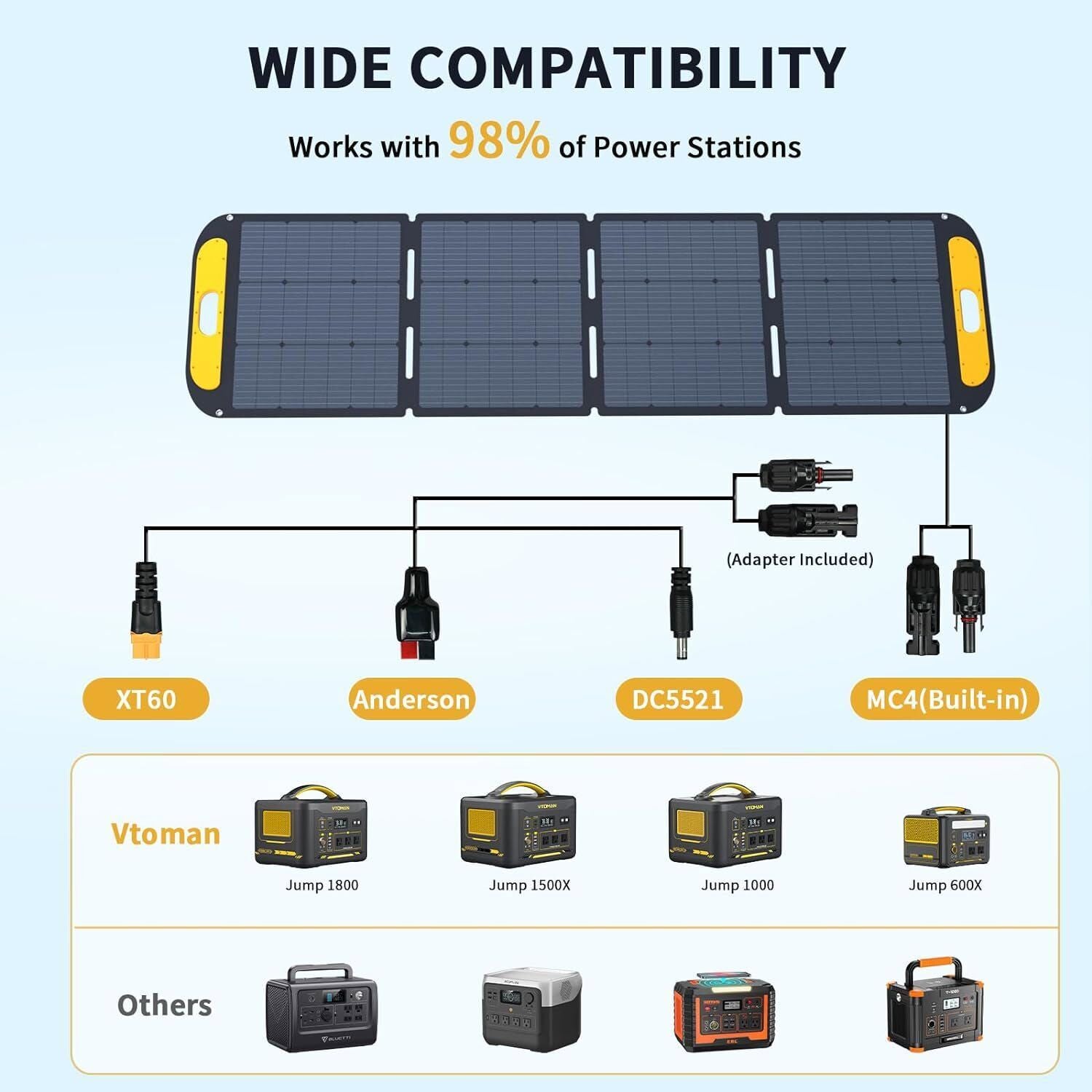 Premium Jump 1000X Solar Generator – 1000W with 220W Panel