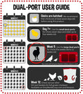 Cheeky Chooka Dual Chick Feeder Port Kit - Large & Small Ports, No-Mess Design - SuperSaverAU - view 3