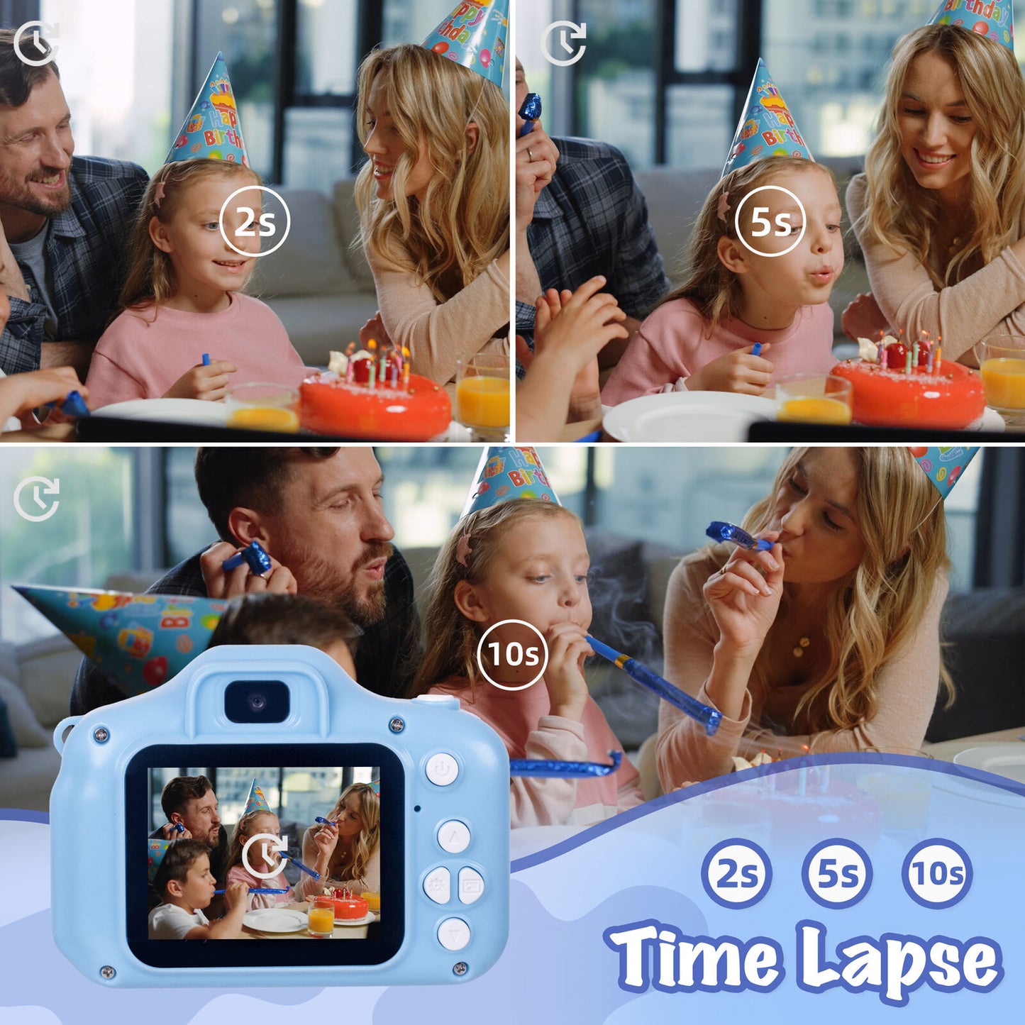 Kids Digital Dual Lens Camera, 4x Zoom and HD Video Recording (Blue)