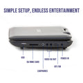 10.1" Portable DVD Player with 270° Swivel Screen, Rechargeable Battery & Multi-Format Support - SuperSaverAU - view 3