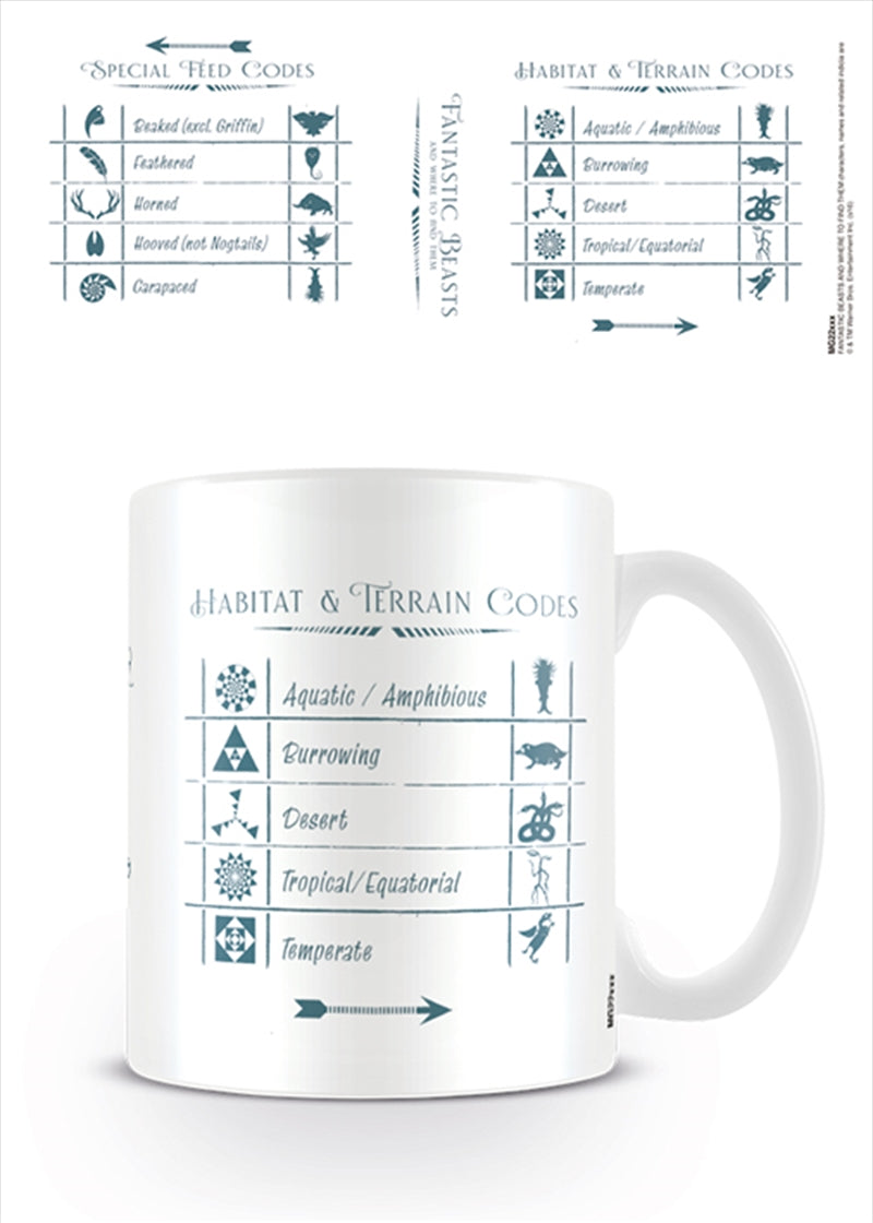 Ceramic Mug - Fantastic Beasts Design, 11 oz - SuperSaverAU - view 1