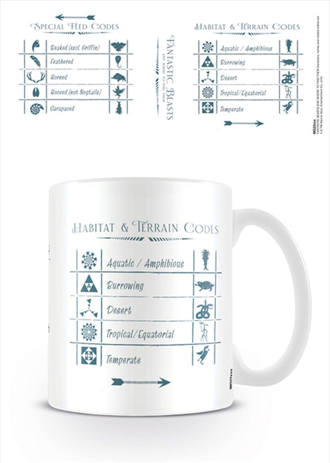 Ceramic Mug - Fantastic Beasts Design, 11 oz - SuperSaverAU - view 1