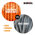 X-BULL 5.5mm x 13m Dyneema Synthetic Winch Rope