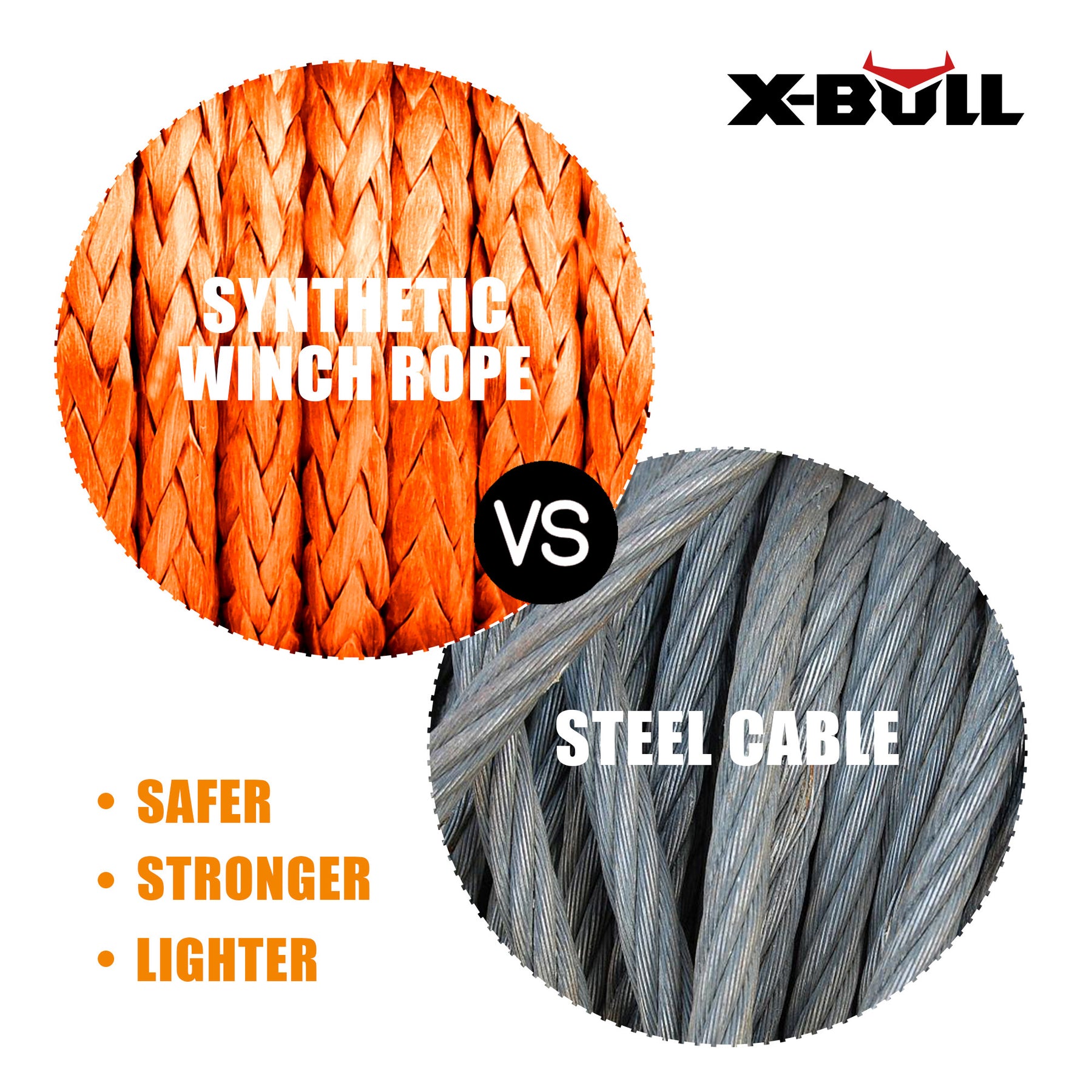 X-BULL 5.5mm x 13m Dyneema Synthetic Winch Rope