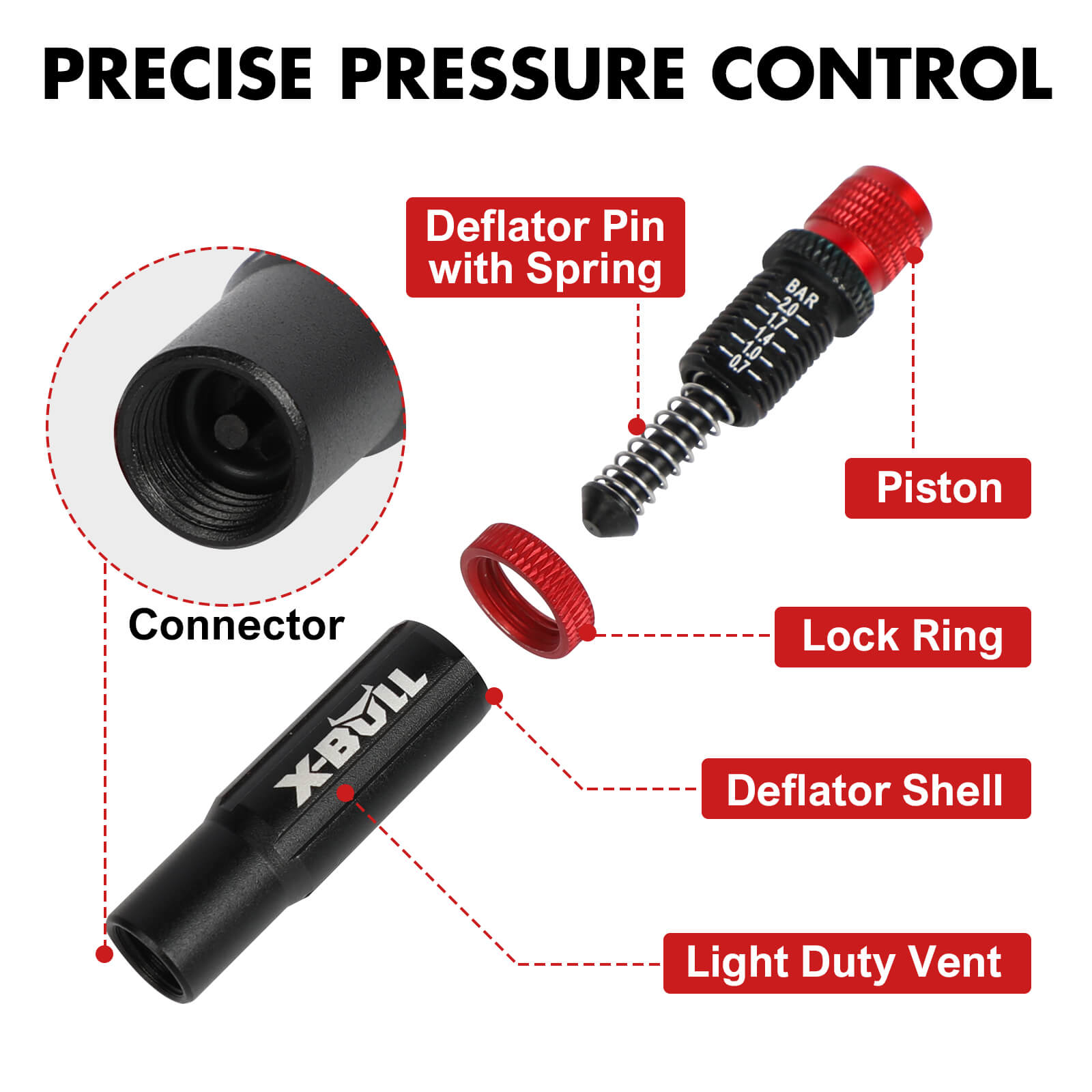 X-BULL Adjustable Tyre Deflators 10-30 PSI - 4pcs