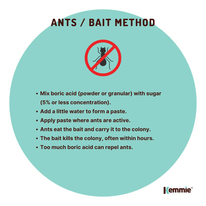 Boric Acid Powder 1Kg - 99.9% Pure, Fully Soluble, Pest Control for Ants & Cockroaches