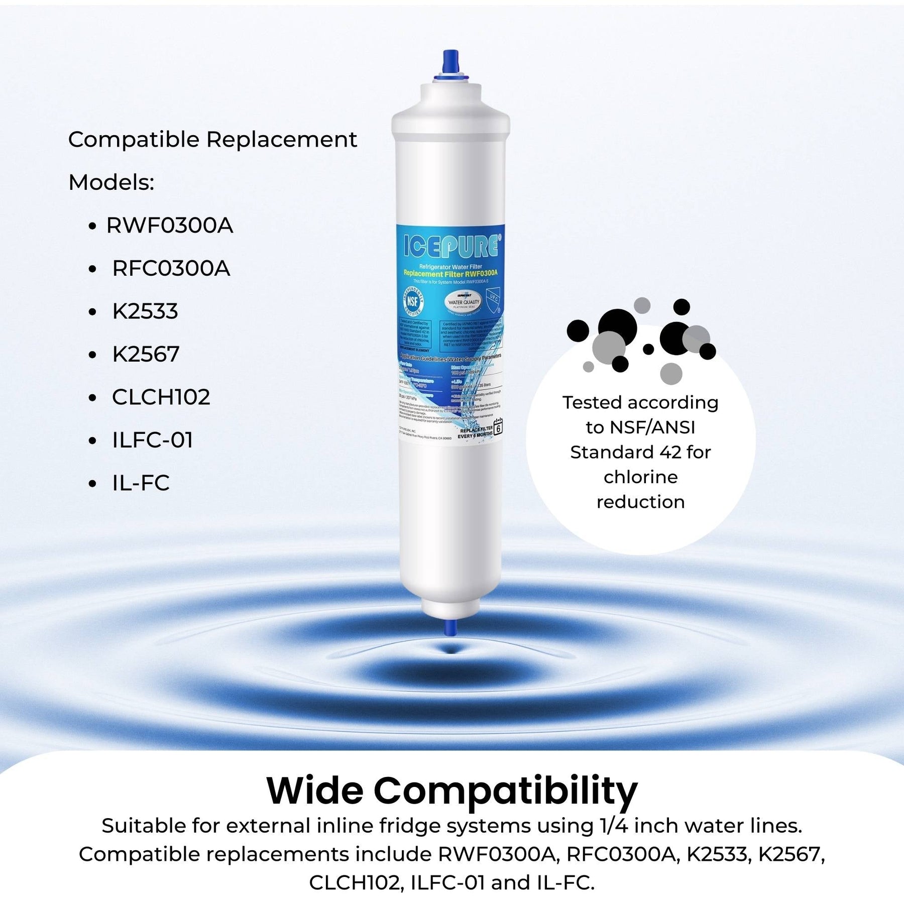 Universal External Fridge Water Filter Cartridge | RFC0300A RWF0300A - SuperSaverAU - view 7